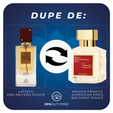 Lattafa Ana Abiyedh Rouge Edp 60ml (U)